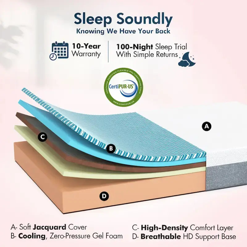 Base de lit ajustable et matelas en mousse à mémoire de forme et gel rafraîchissant de 35,5 cm – Jusqu'à 2 dormeurs